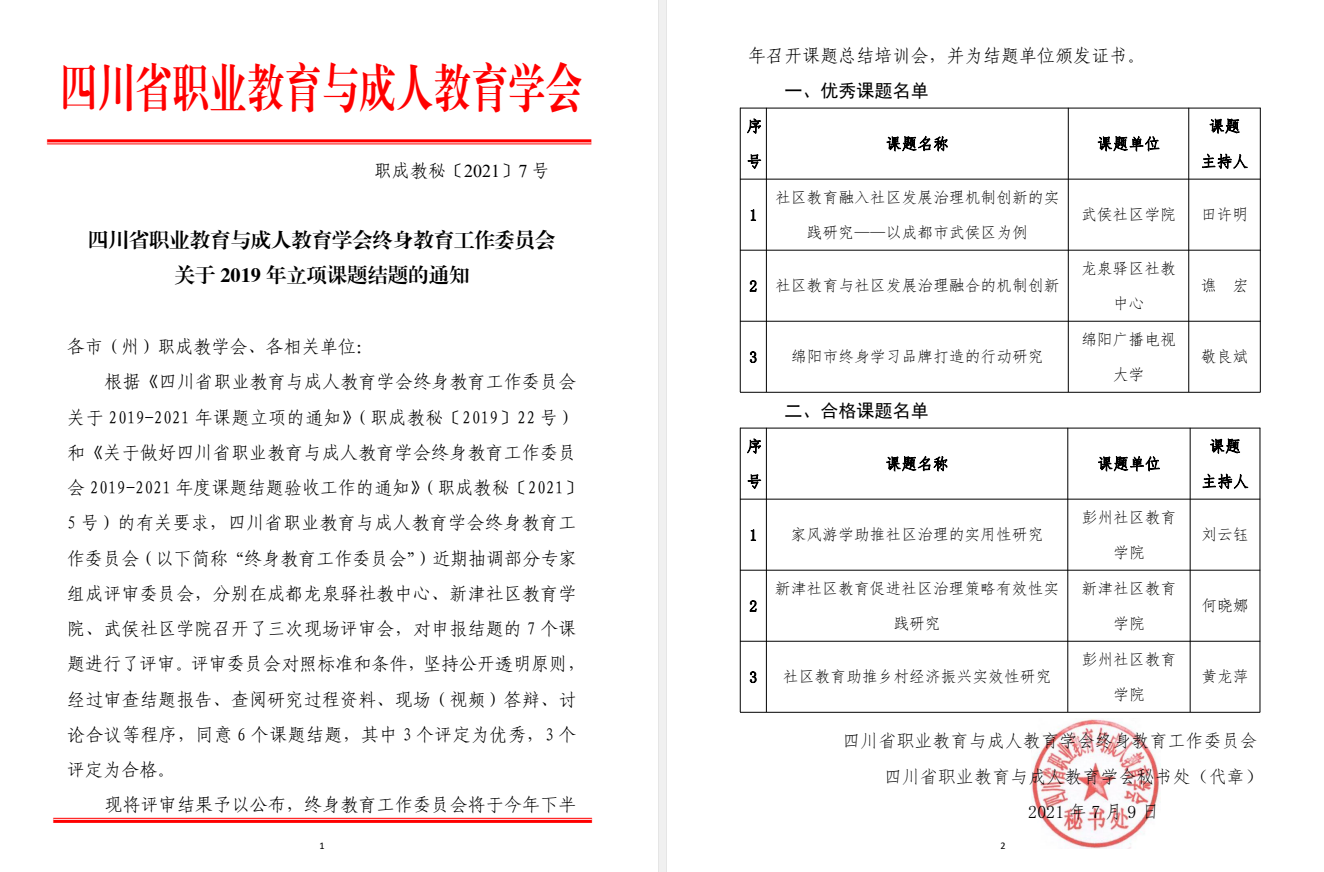 绵阳社区大学立项四川省职业教育与成人教育学会课题顺利结题
